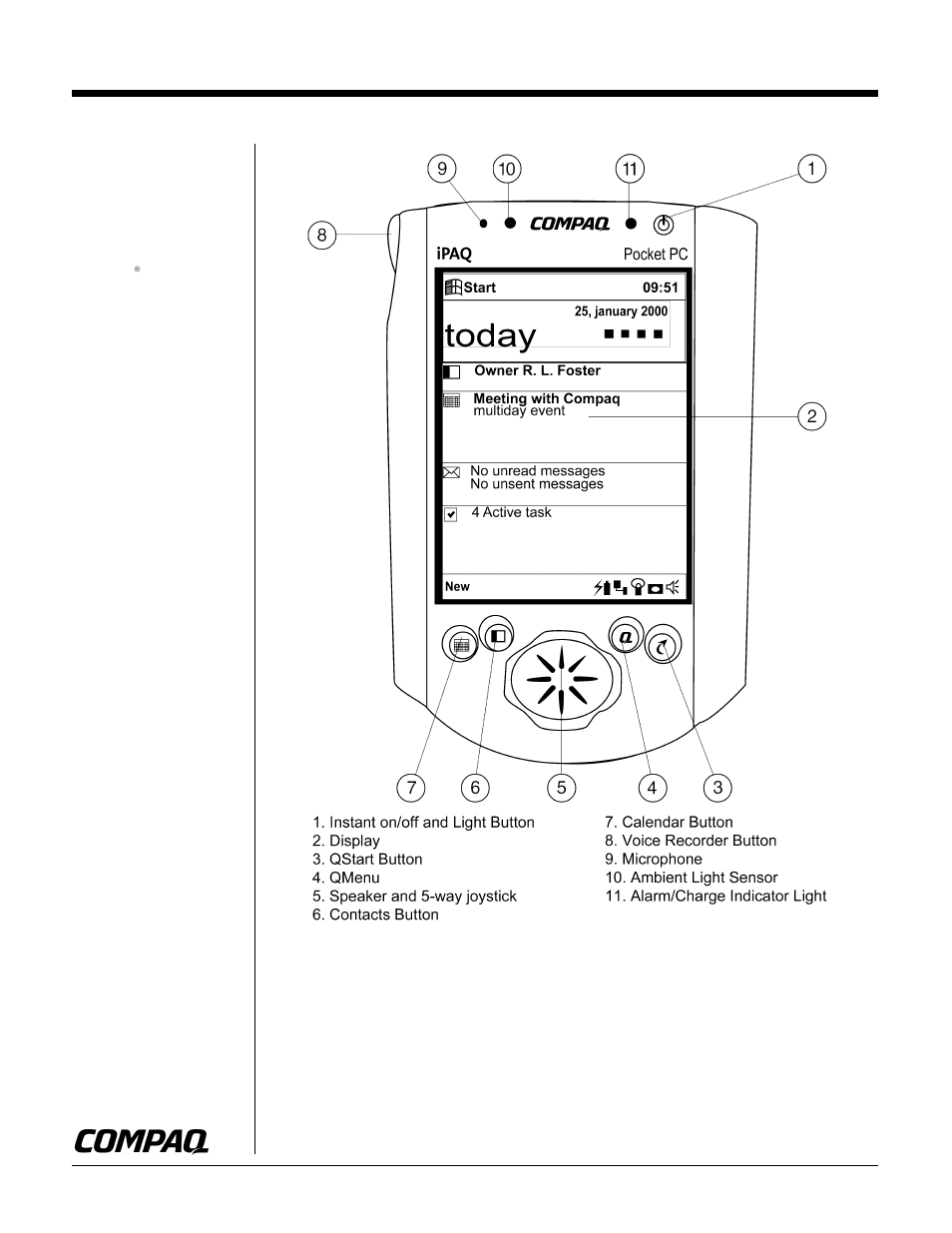 Maserati COMPAQ H3600 User Manual | 5 pages