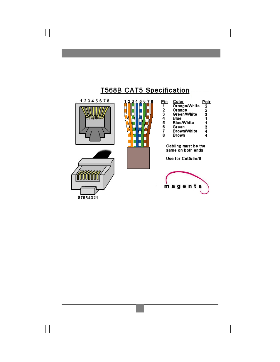 Appendix a. cabling pinouts | Magenta MultiView Receiver NEC 600 User Manual | Page 12 / 16