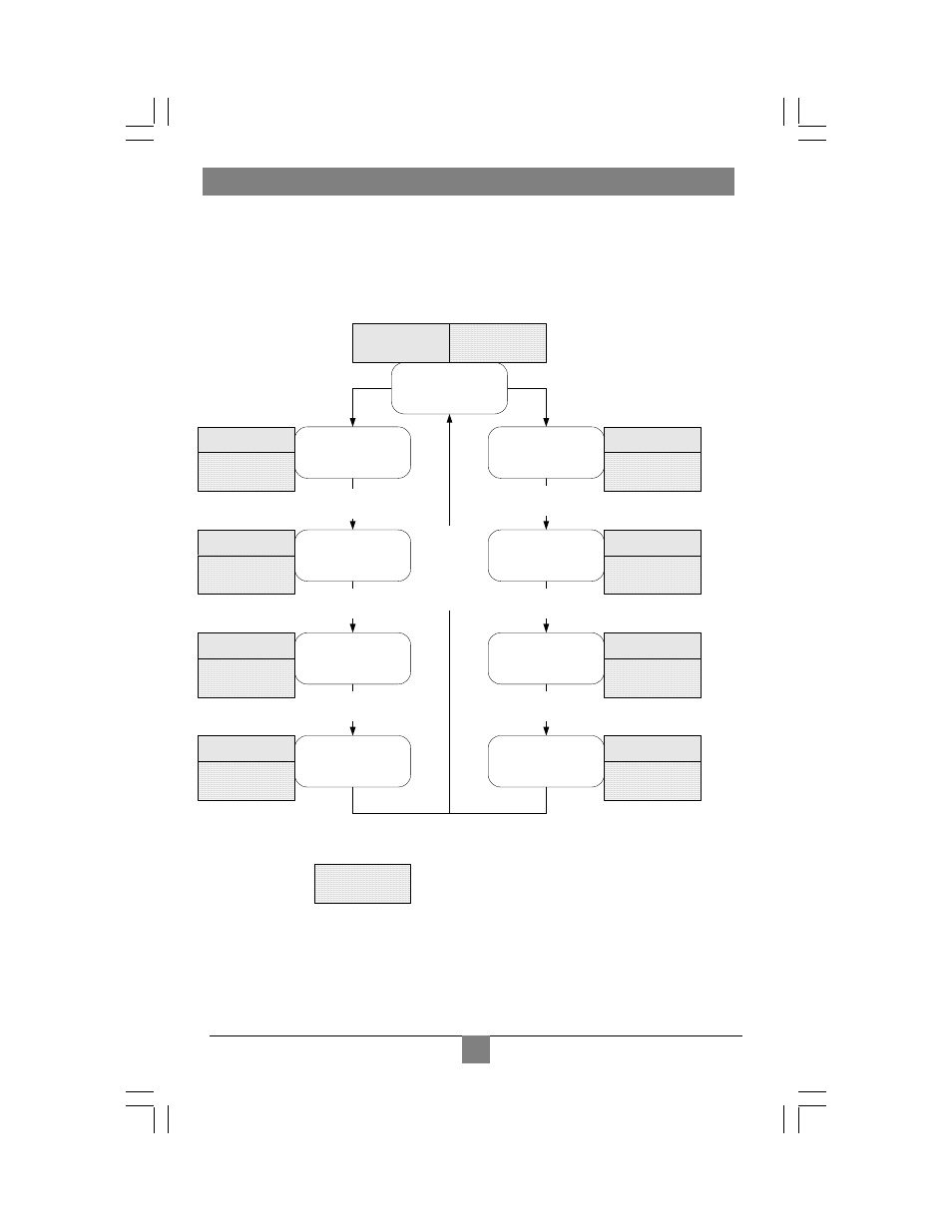 Appendix d. rotary knob menu | Magenta MultiView Receiver NEC 600 User Manual | Page 15 / 16