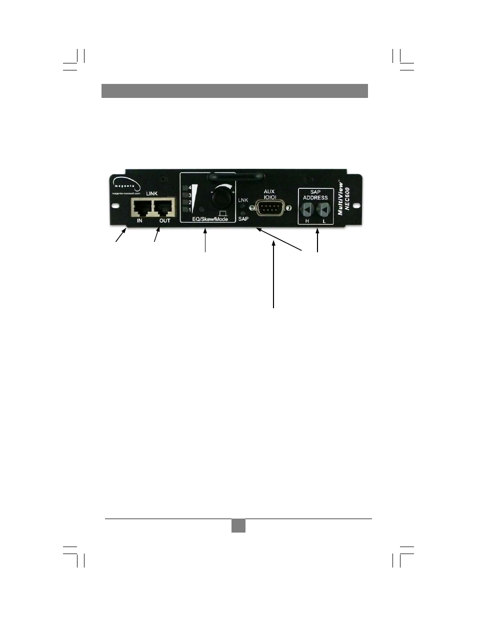 Magenta MultiView Receiver NEC 600 User Manual | Page 7 / 16