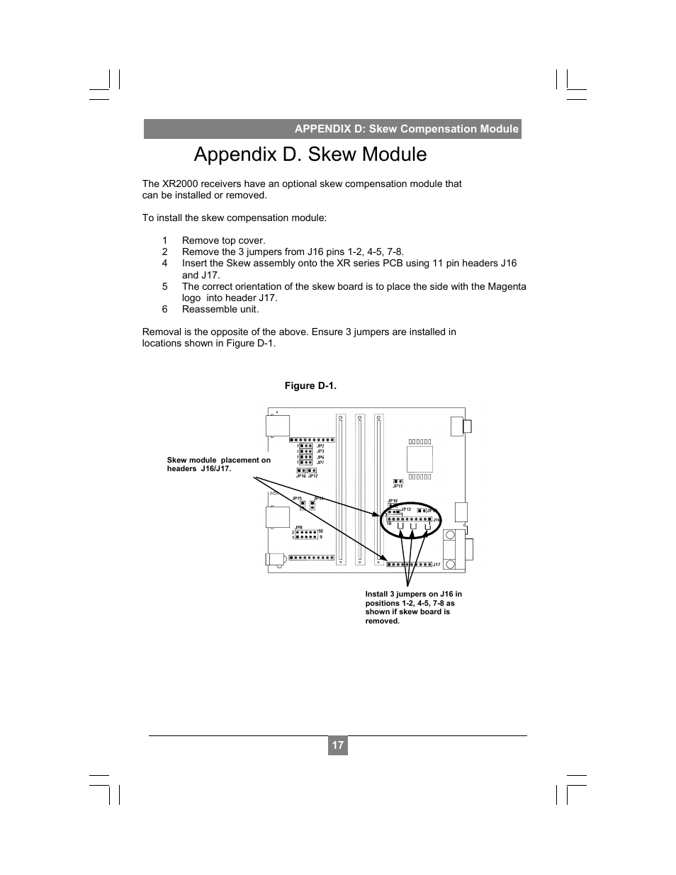 Appendix d. skew module | Magenta MULTIVIEW XR2000 User Manual | Page 19 / 24