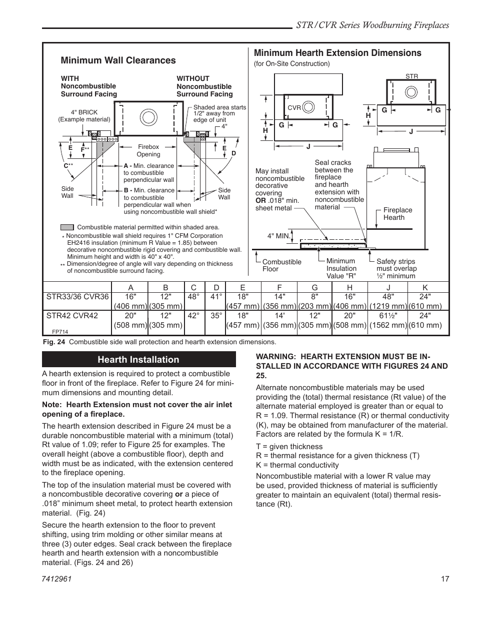 Str/cvr series woodburning fireplaces, Hearth installation, Minimum wall clearances | Minimum hearth extension dimensions | Majestic CVR42 User Manual | Page 17 / 28