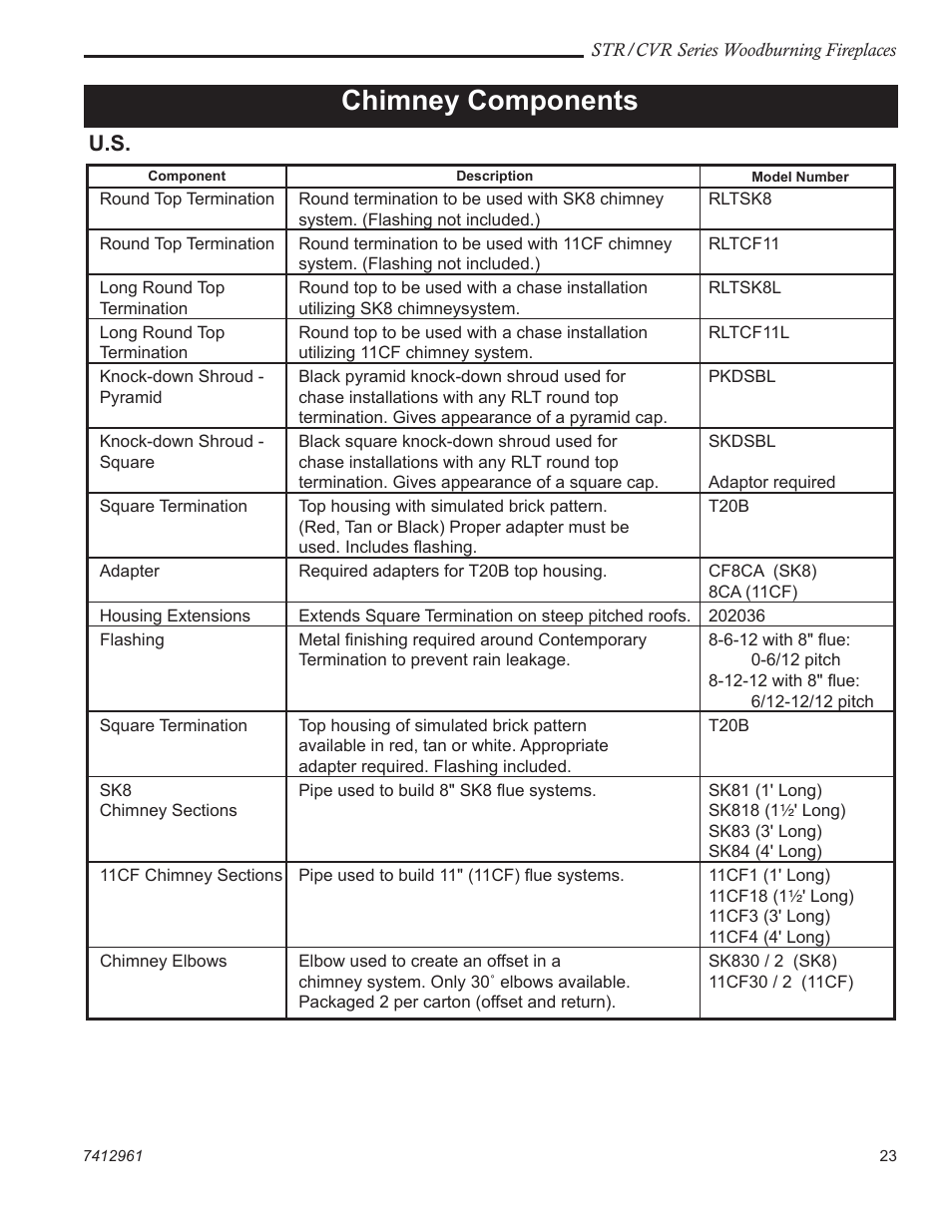 Chimney components | Majestic CVR42 User Manual | Page 23 / 28