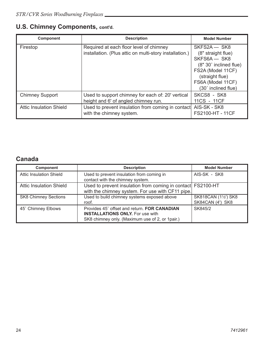 U.s. chimney components, Canada | Majestic CVR42 User Manual | Page 24 / 28