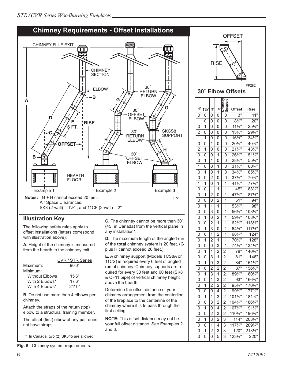 Chimney requirements - offset installations, Str/cvr series woodburning fireplaces, 30˚ elbow offsets | Illustration key | Majestic CVR42 User Manual | Page 6 / 28