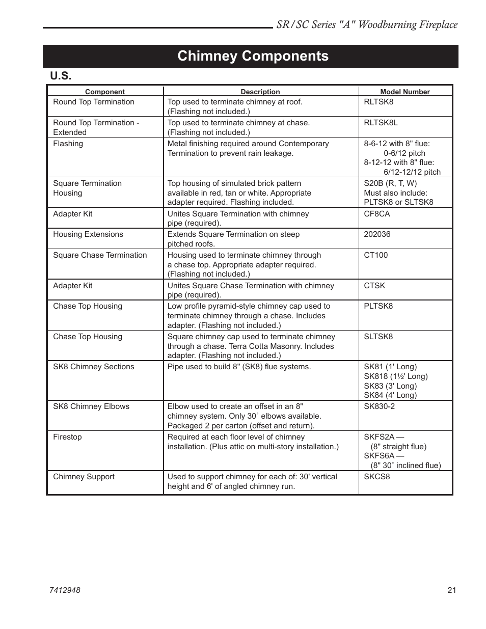 Chimney components, Sr/sc series "a" woodburning fireplace | Majestic SR/SC Series A SC36A User Manual | Page 21 / 24