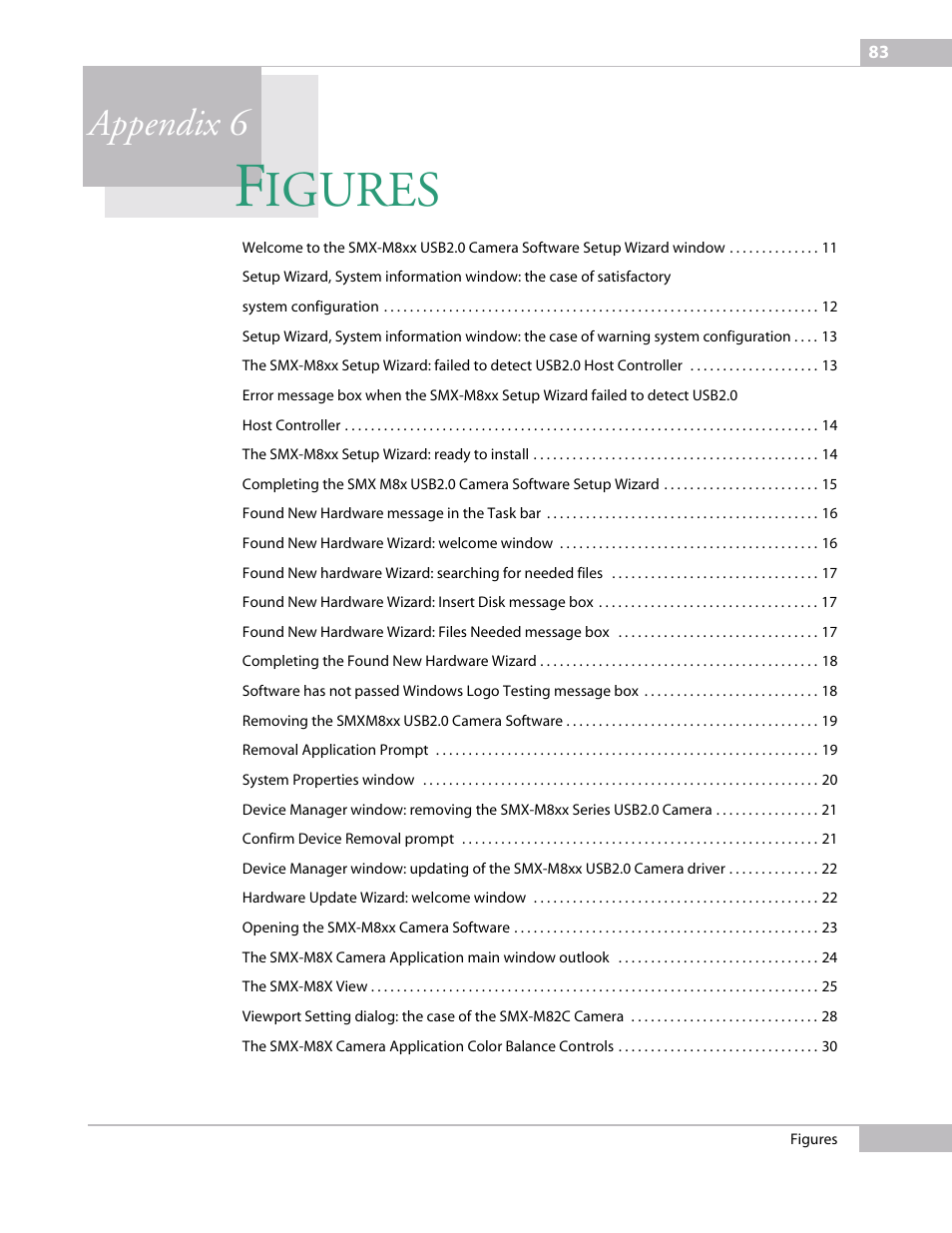 Figures, Appendix 6 figur, Igures | Appendix 6 | Micron Technology USB Camera User Manual | Page 87 / 90