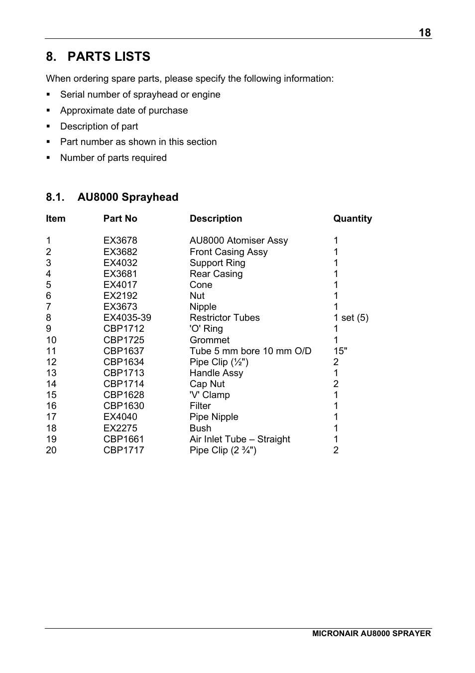 Parts lists | Micron Technology AU8000 User Manual | Page 20 / 25