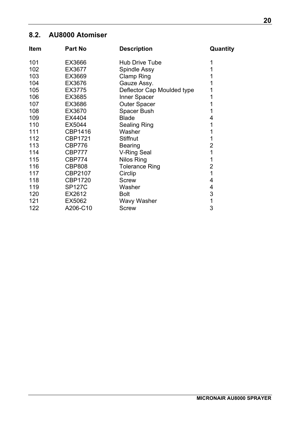 Micron Technology AU8000 User Manual | Page 22 / 25