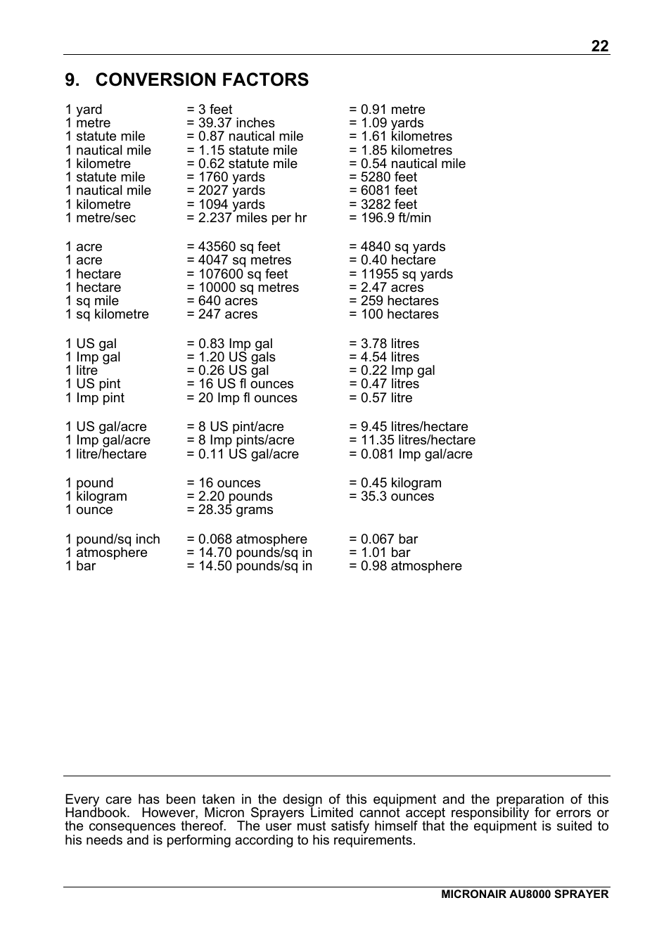 Conversion factors | Micron Technology AU8000 User Manual | Page 24 / 25