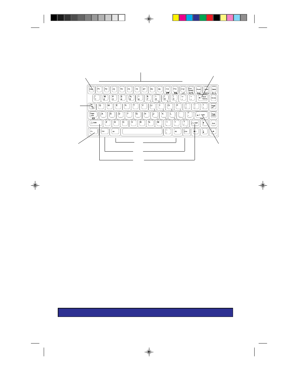 Keyboard, Using the keyboard | Micron Technology MERIDIAN 850 User Manual | Page 24 / 82