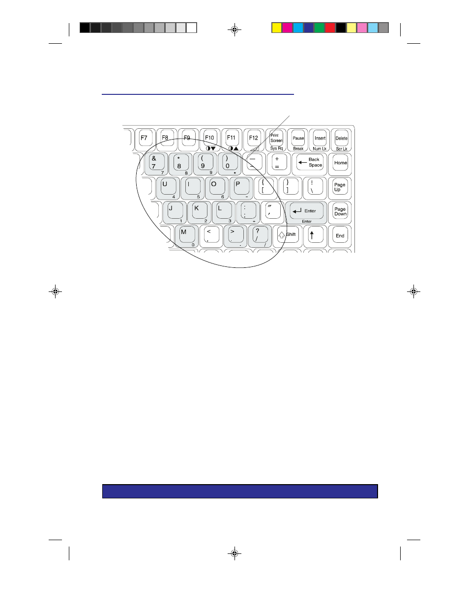 Numeric keypad | Micron Technology MERIDIAN 850 User Manual | Page 27 / 82