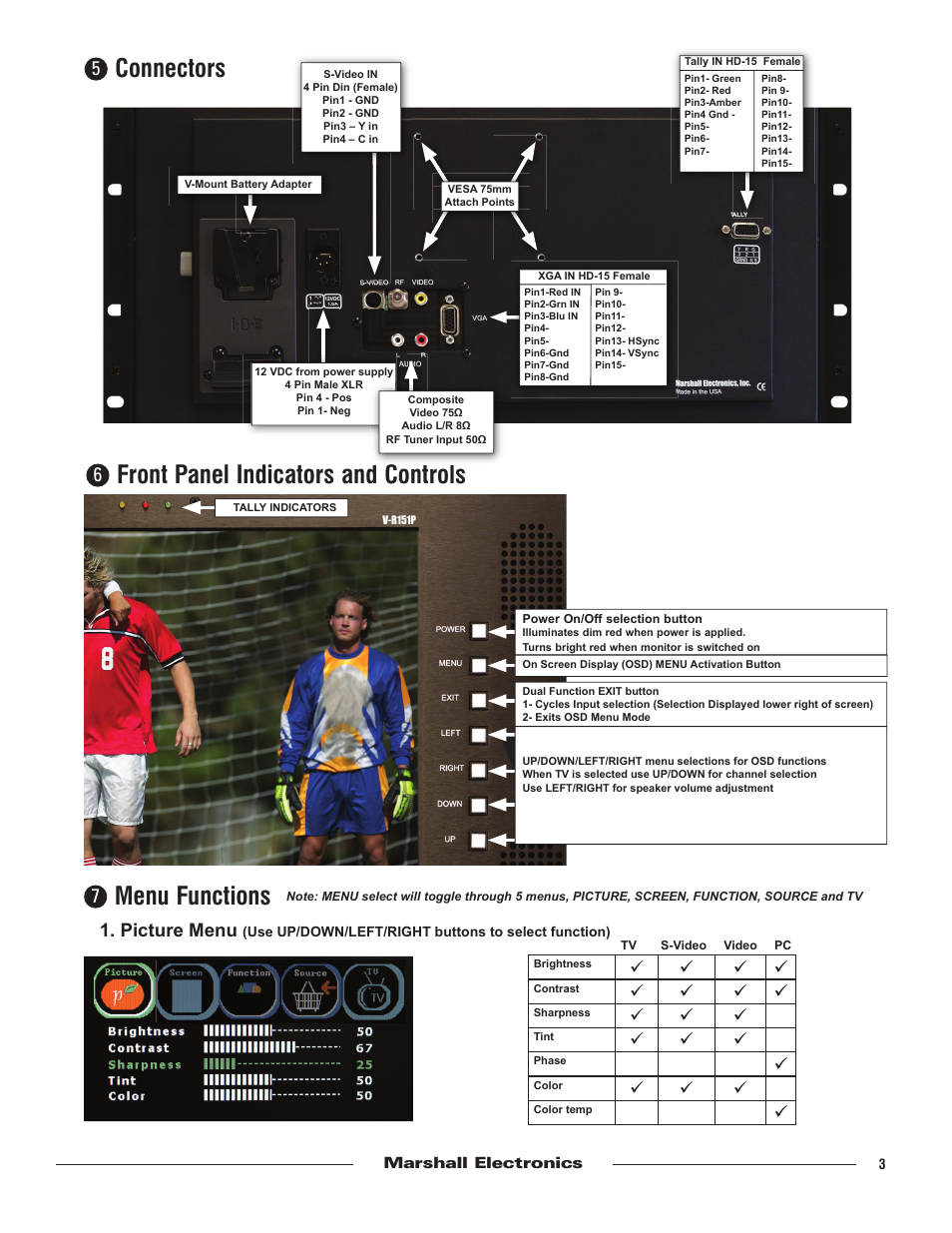 Connectors, Front panel indicators and controls, Menu functions | Picture menu | Marshall electronic LCD Rack Mounted Monitor V-R151P User Manual | Page 2 / 4