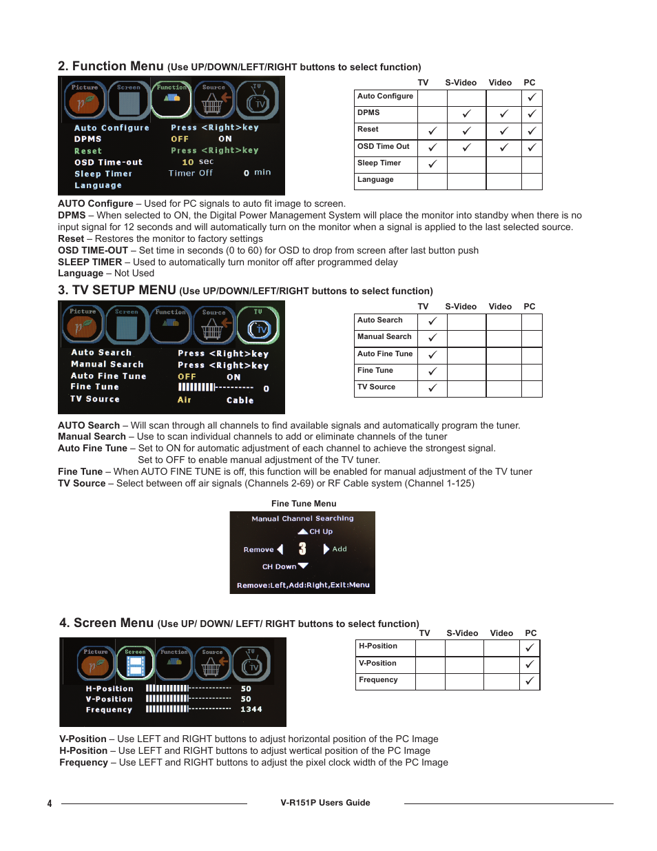 Marshall electronic LCD Rack Mounted Monitor V-R151P User Manual | Page 3 / 4