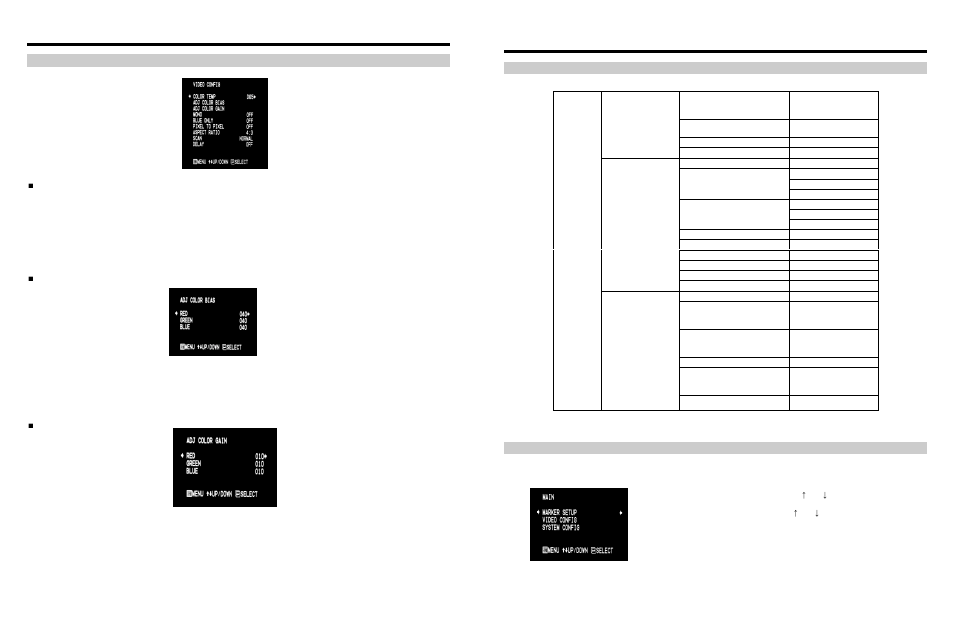 On-screen menu, On-screen menu (continued), Video configuration submenu | Structure overview main menu and navigation, Color temperature presets, Adjusting color bias, Adjusting color gain | Marshall electronic V-R1042DP-AFHD User Manual | Page 9 / 10