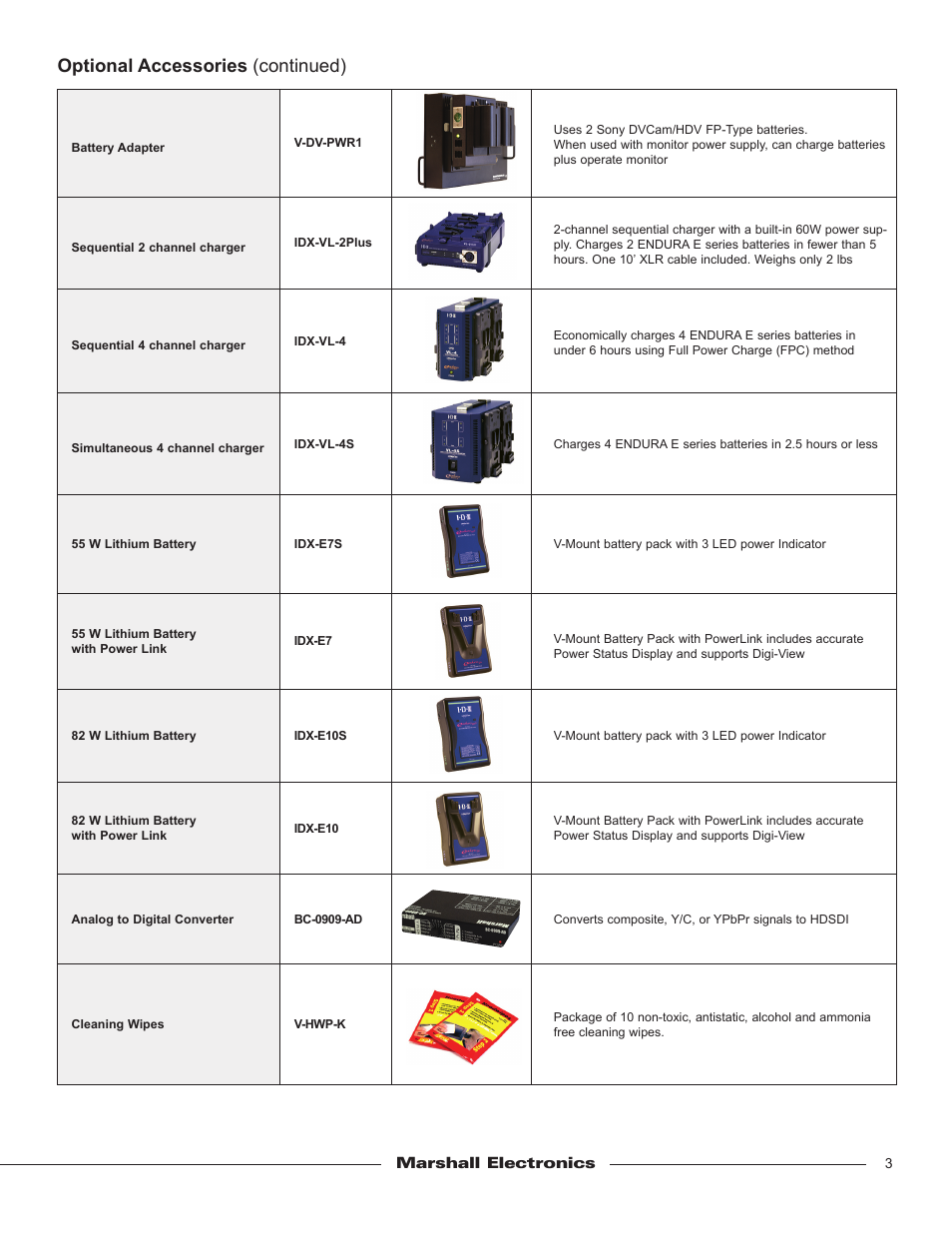 Optional accessories (continued) | Marshall electronic V-R1042DP-TE4U User Manual | Page 3 / 4