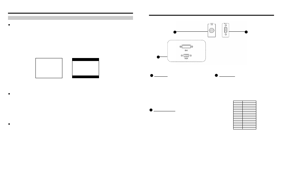 Rear panel features, On-screen menu (continued), Video configuration submenu (continued) | Aspect ratio settings, Scanning modes, Delay modes | Marshall electronic V-R1042DP-DVI User Manual | Page 7 / 10