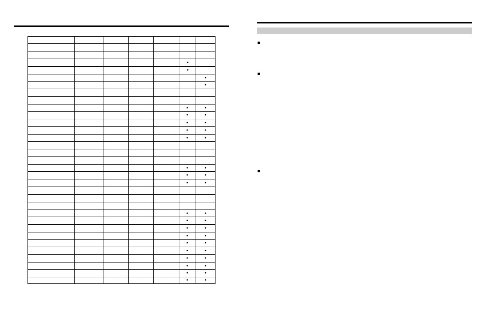 Compatible input formats, On-screen menu (continued), Video configuration submenu (continued) | Monochrome mode, Blue-only mode, Pixel-to-pixel mode | Marshall electronic V-R1042DP-DVI User Manual | Page 8 / 10