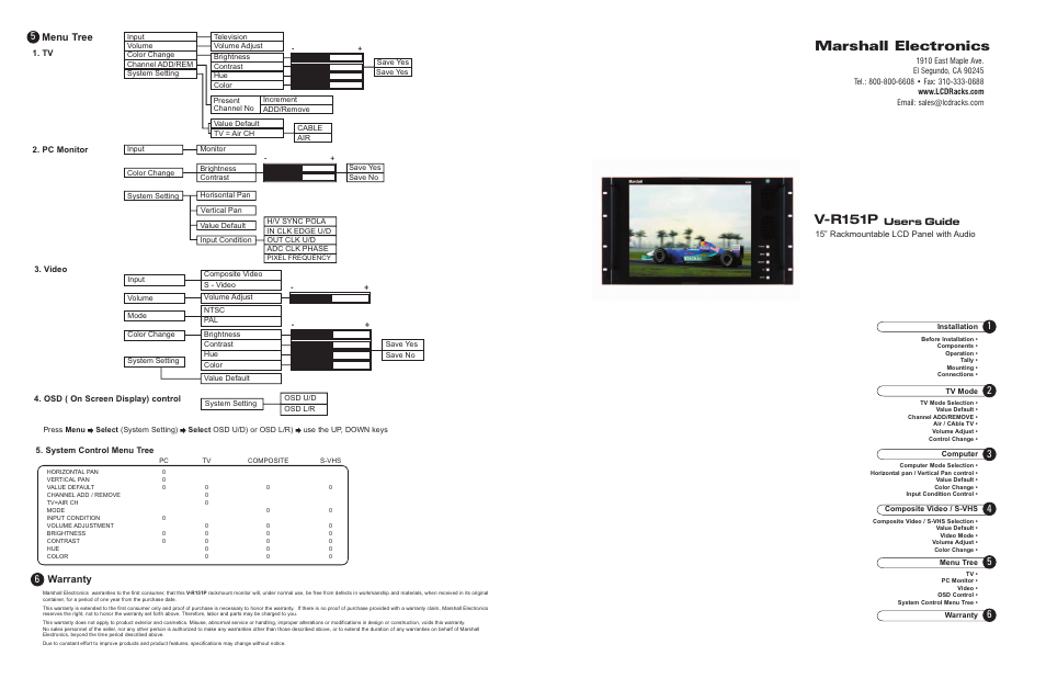 Marshall electronic V-R151P User Manual | 2 pages