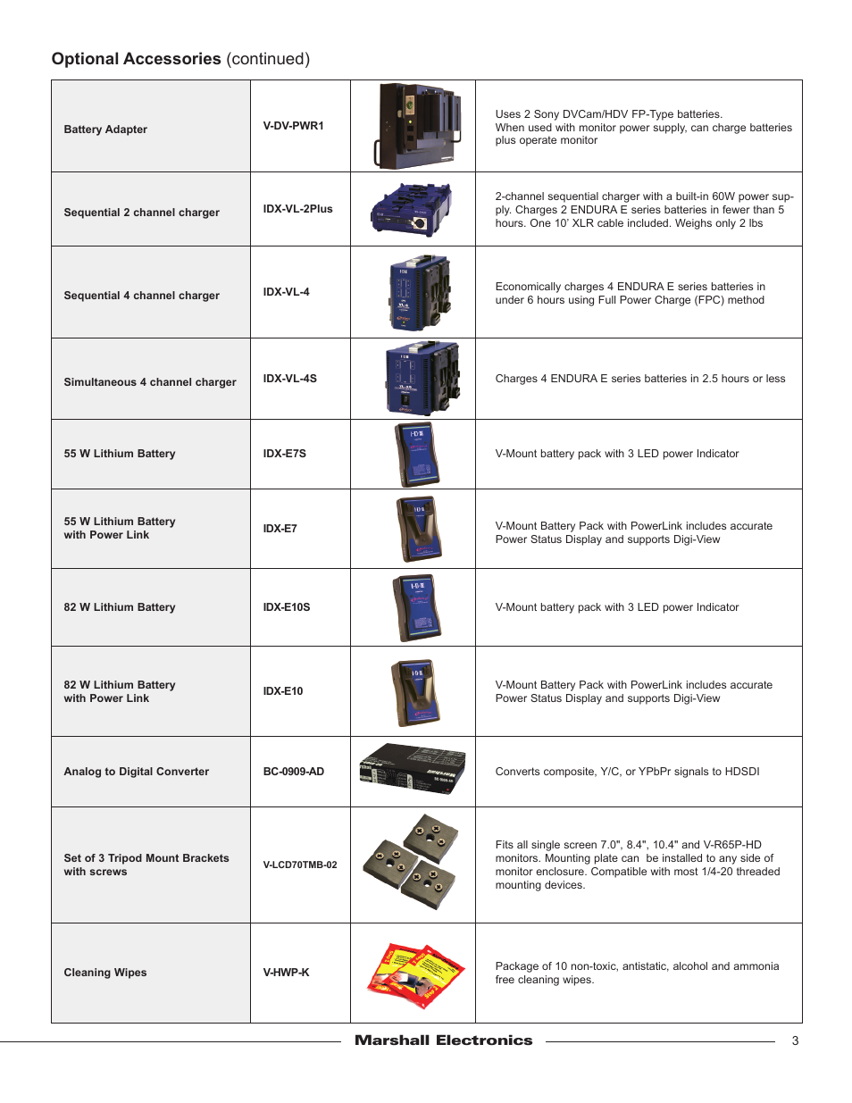 Optional accessories (continued) | Marshall electronic V-R1041DP-TE User Manual | Page 3 / 4