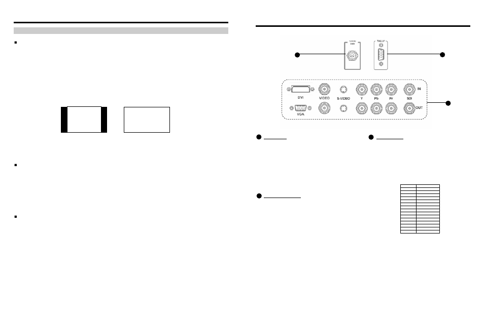 Rear panel features, On-screen menu (continued), Video configuration submenu (continued) | Aspect ratio settings, Scanning modes, Delay modes | Marshall electronic V-R902DP-AFHD User Manual | Page 7 / 10