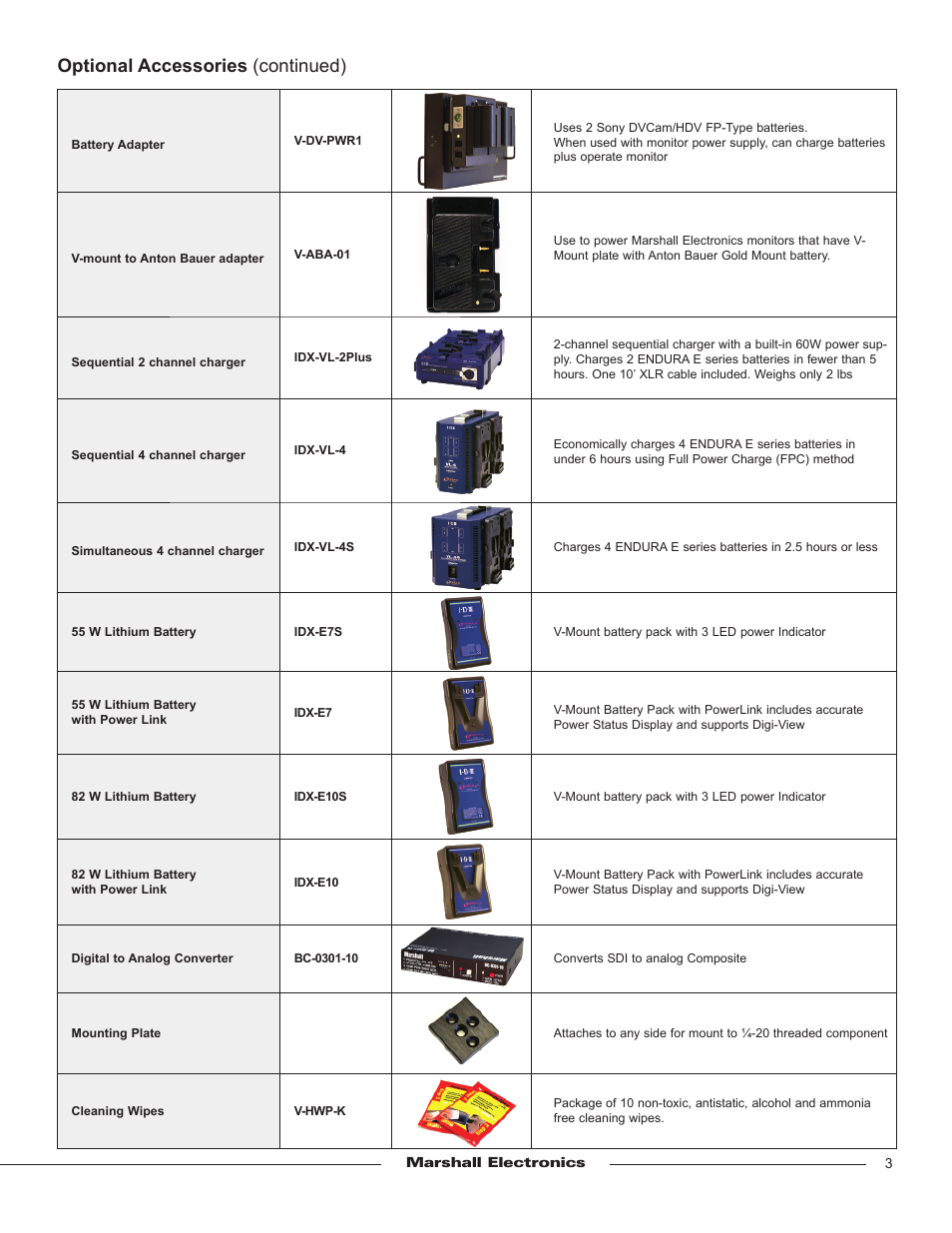 Optional accessories (continued) | Marshall electronic V-R84DP-HDSDI User Manual | Page 3 / 4