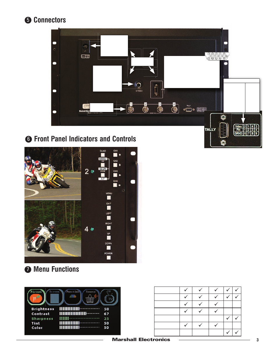 Connectors, Front panel indicators and controls, Menu functions | Picture menu | Marshall electronic V-R151P-4A User Manual | Page 3 / 4