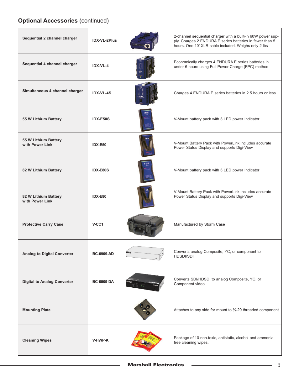 Optional accessories (continued) | Marshall electronic TFT-MegaPixel Monitor V-R70P-SD User Manual | Page 4 / 6