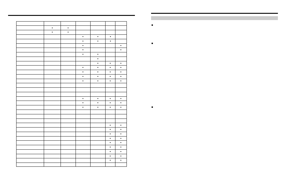 Compatible input formats, On-screen menu (continued), Video configuration submenu (continued) | Monochrome mode, Blue-only mode, Pixel-to-pixel mode | Marshall electronic V-R901DP-AFHD User Manual | Page 8 / 10