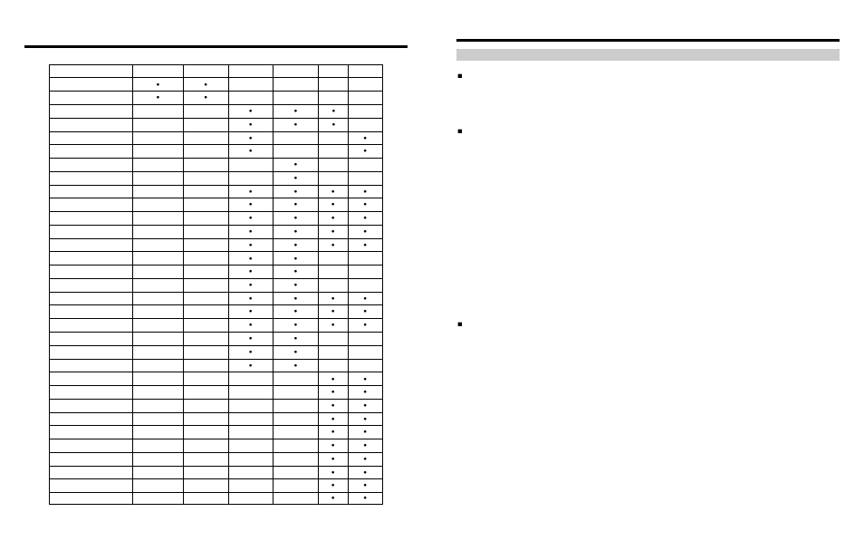 Compatible input formats, On-screen menu (continued), Video configuration submenu (continued) | Monochrome mode, Blue-only mode, Pixel-to-pixel mode | Marshall electronic V-R842DP-AFHD User Manual | Page 8 / 10