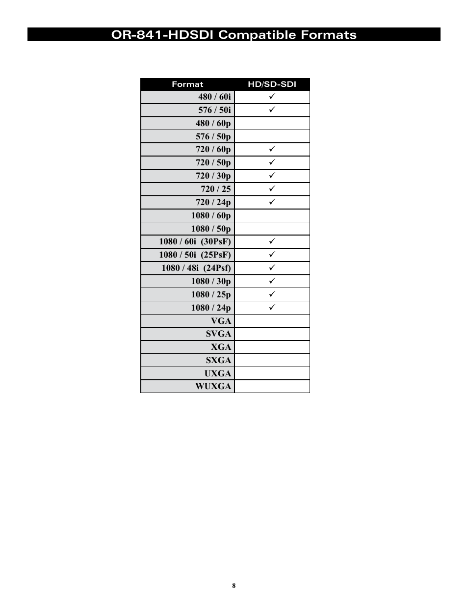 Or-841-hdsdi compatible formats | Marshall electronic ORCHID OR-841-HDSDI User Manual | Page 8 / 24