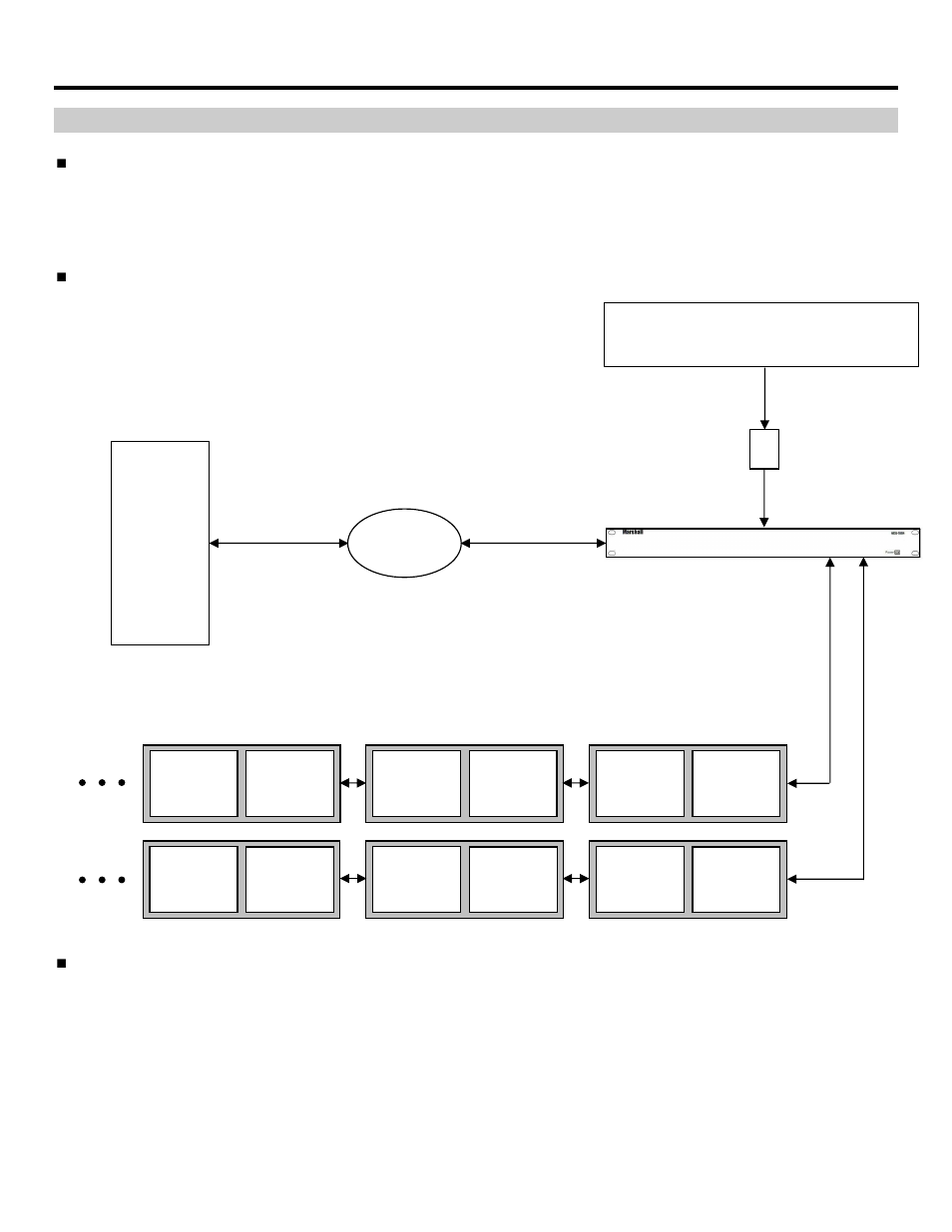 System configuration (continued), Remote control with tsl pass-through, Overview | Wiring diagram, Monitor configuration | Marshall electronic Network Control Box for IMD Monitors NCB-1004 User Manual | Page 15 / 24