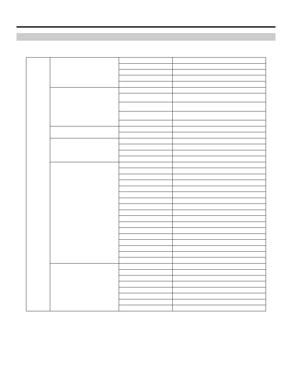 Web interface (continued), Table of web interface commands | Marshall electronic Network Control Box for IMD Monitors NCB-1004 User Manual | Page 21 / 24