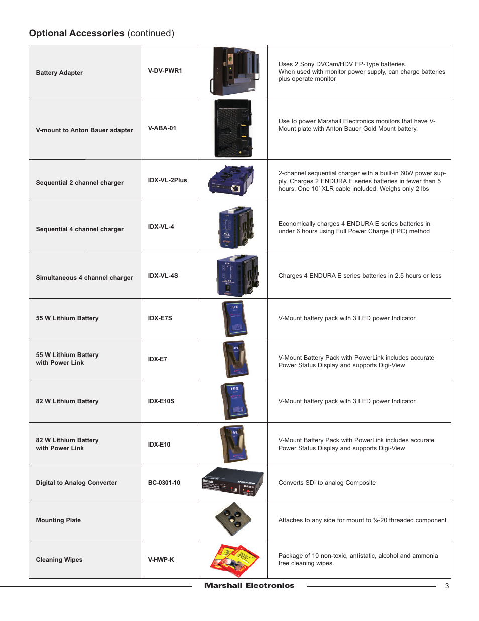 Optional accessories (continued) | Marshall electronic V-R84DP-2C User Manual | Page 3 / 4