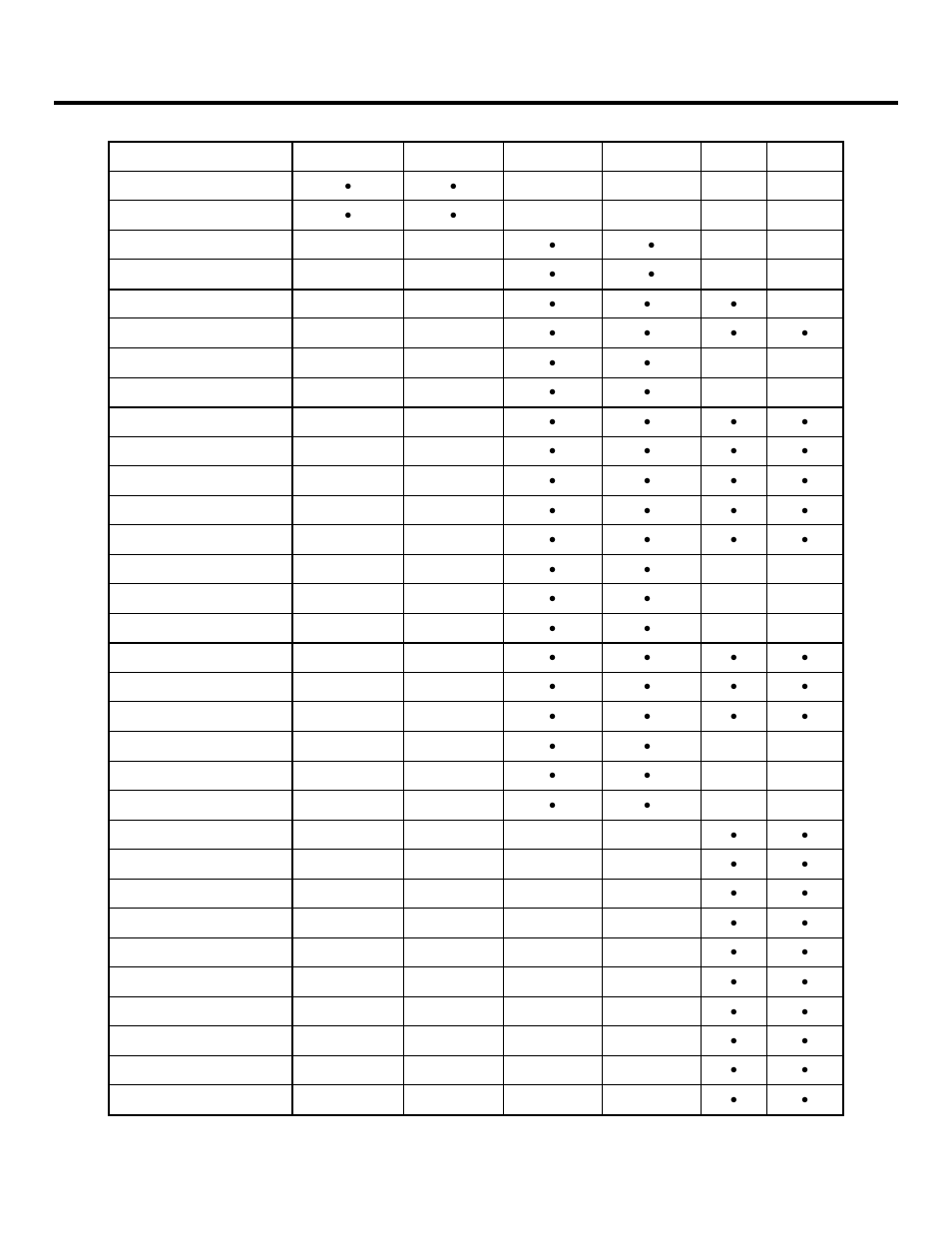 Compatible input formats | Marshall electronic SD/HD VIDEO LCD MONITOR V-R151DP-AFSD User Manual | Page 7 / 16