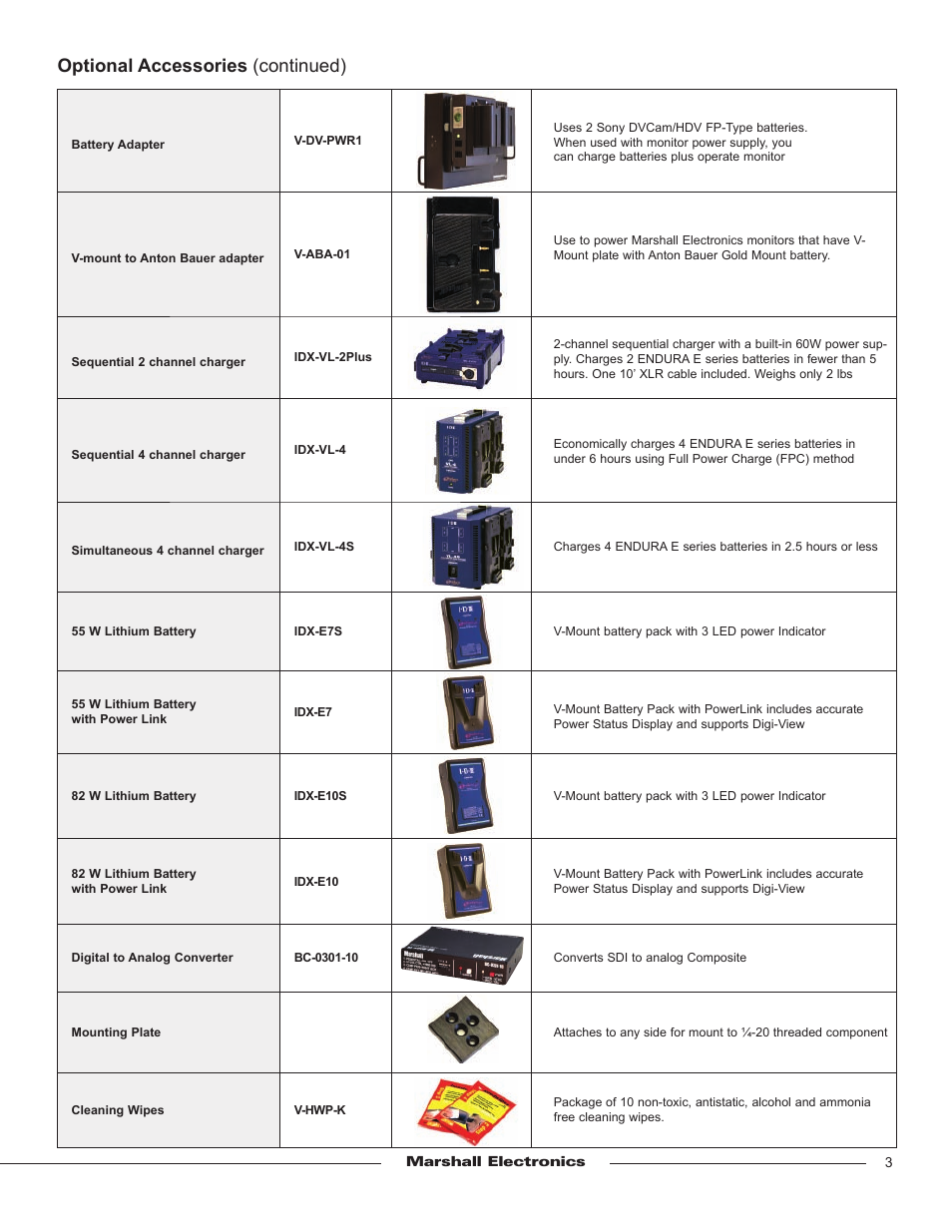 Optional accessories (continued) | Marshall electronic V-R70DP User Manual | Page 3 / 4