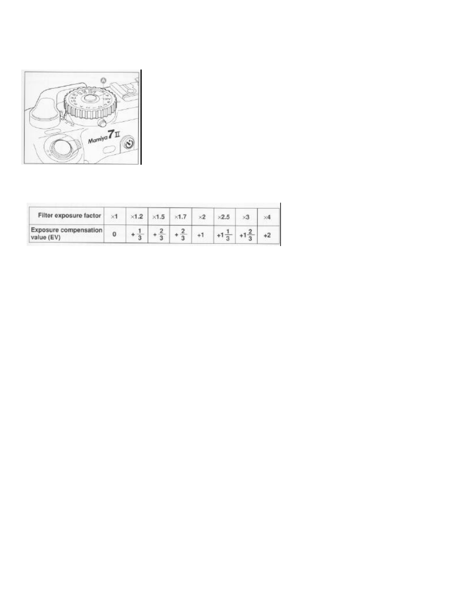 Exposure compensation | Mamiya 7 II User Manual | Page 35 / 45