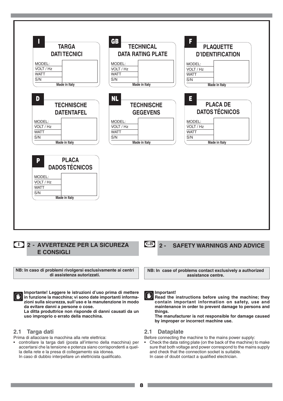 Igb f d nl e p | Mamiya Built-In Automatic Electronic Coffee Machine SCM1 User Manual | Page 7 / 101