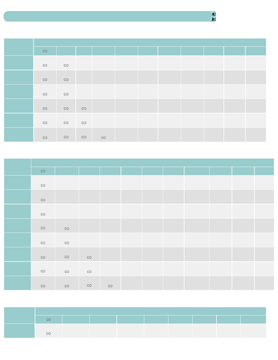 Depth-of-field tables, Next, Depth of field tables 40 | Mamiya C330 User Manual | Page 45 / 49