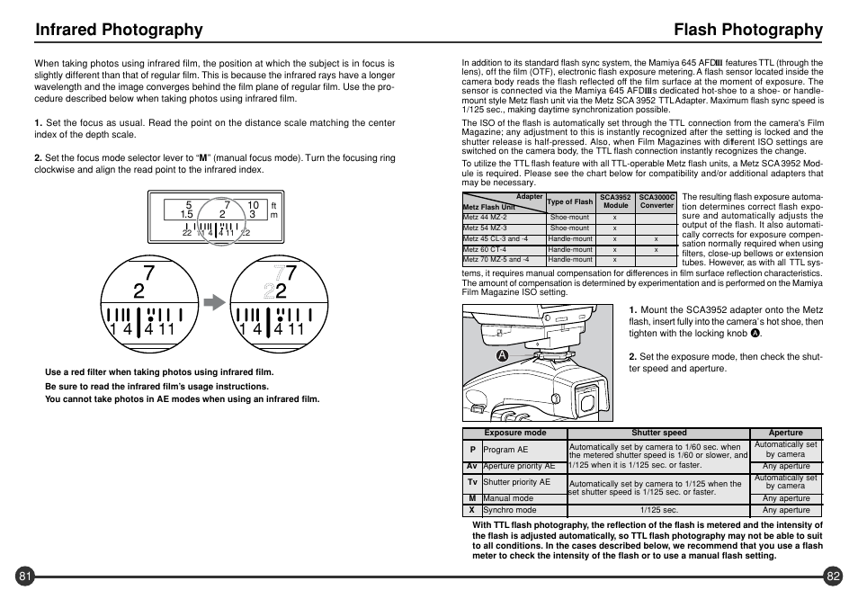 Infrared photography flash photography | Mamiya 645 AFD III User Manual | Page 42 / 56