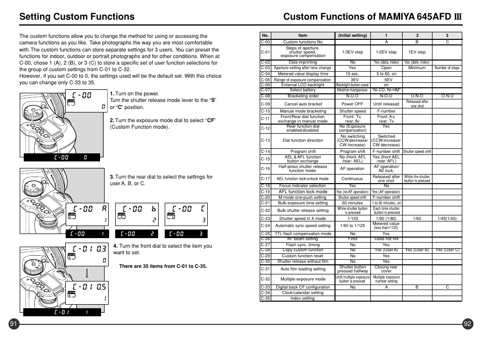 645afd-e4.ps, Setting custom functions, Custom functions of mamiya 645afd iii | Mamiya 645 AFD III User Manual | Page 47 / 56