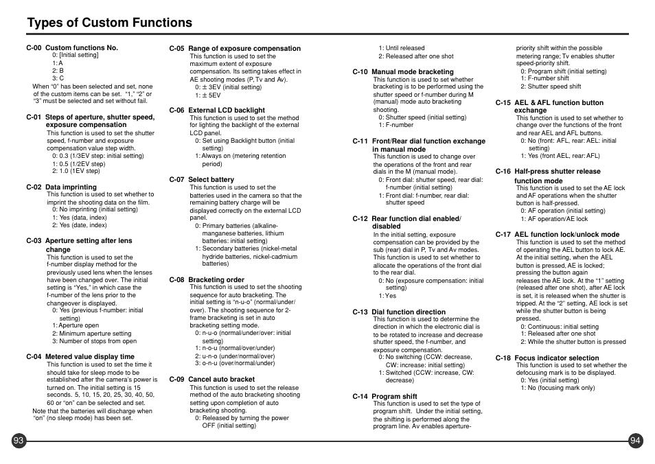 Types of custom functions | Mamiya 645 AFD III User Manual | Page 48 / 56