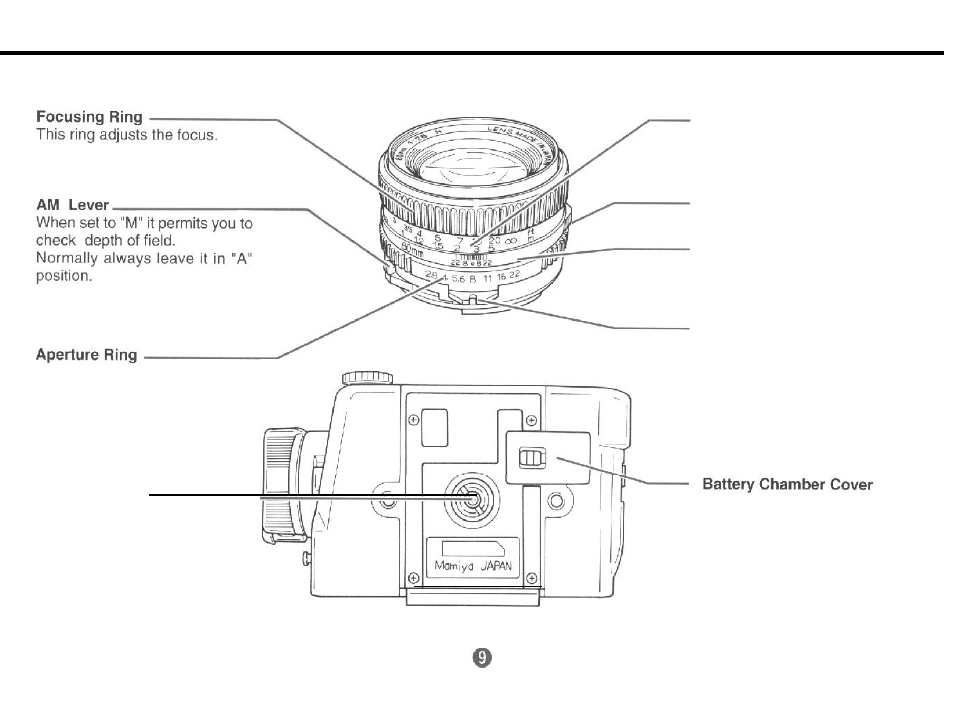 Bottom view & lens | Mamiya 645 PRO TL User Manual | Page 10 / 46
