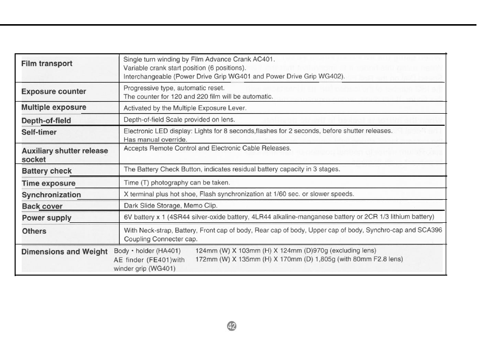 Mamiya 645 PRO TL User Manual | Page 43 / 46