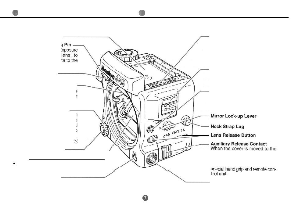 Names & functions of parts, Front view, Names and functions of parts | Mamiya 645 PRO TL User Manual | Page 8 / 46