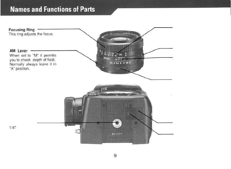 Bottom view & lens | Mamiya PRO 645 User Manual | Page 10 / 43