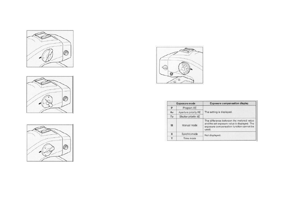 Average exposure metering mode, Spot exposure metering mode, Exposure compensation | Mamiya 645 AF User Manual | Page 24 / 44