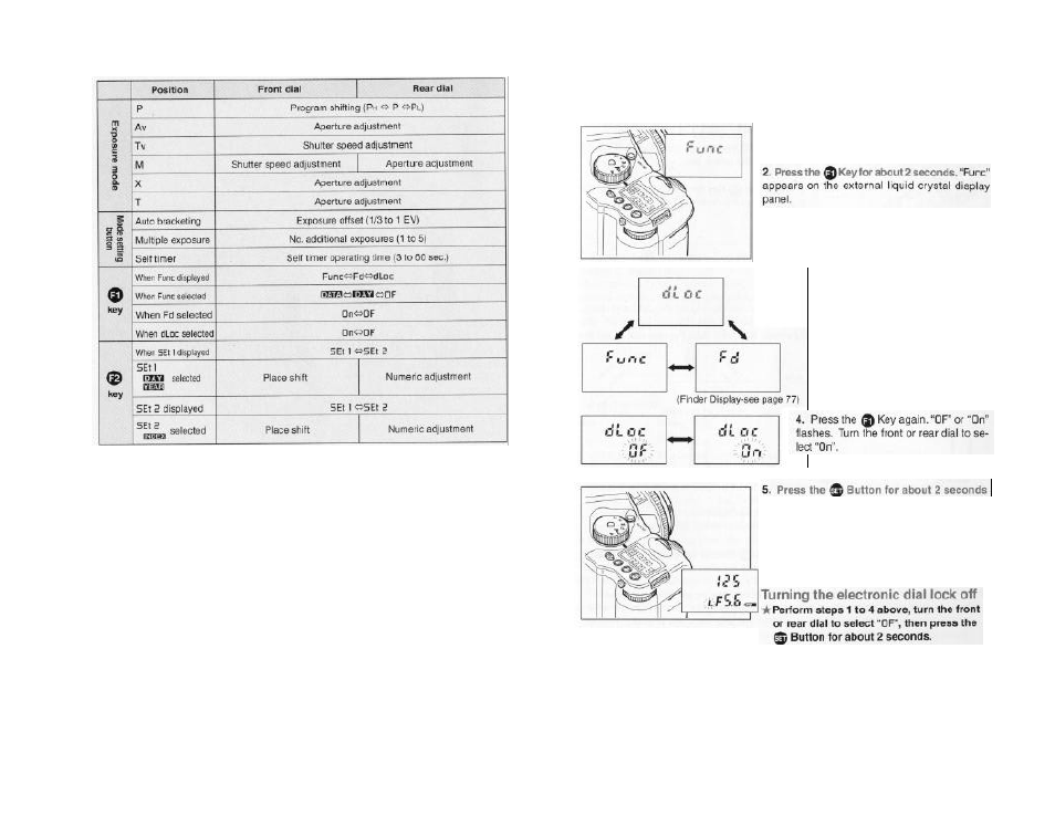 Electronic dial operations, Front/rear dial lock mechanisms | Mamiya 645 AF User Manual | Page 37 / 44