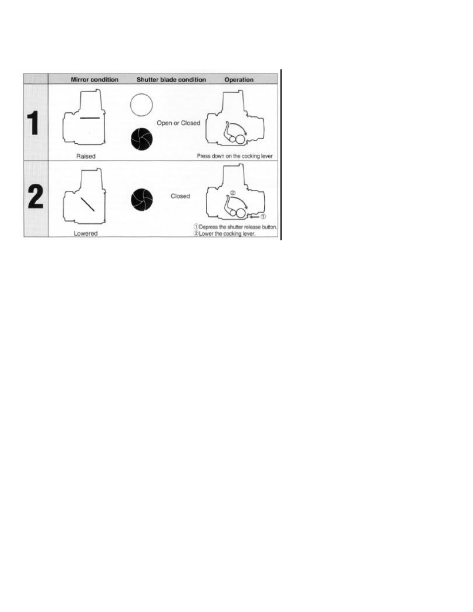 Mamiya RZ67 PRO II User Manual | Page 38 / 43