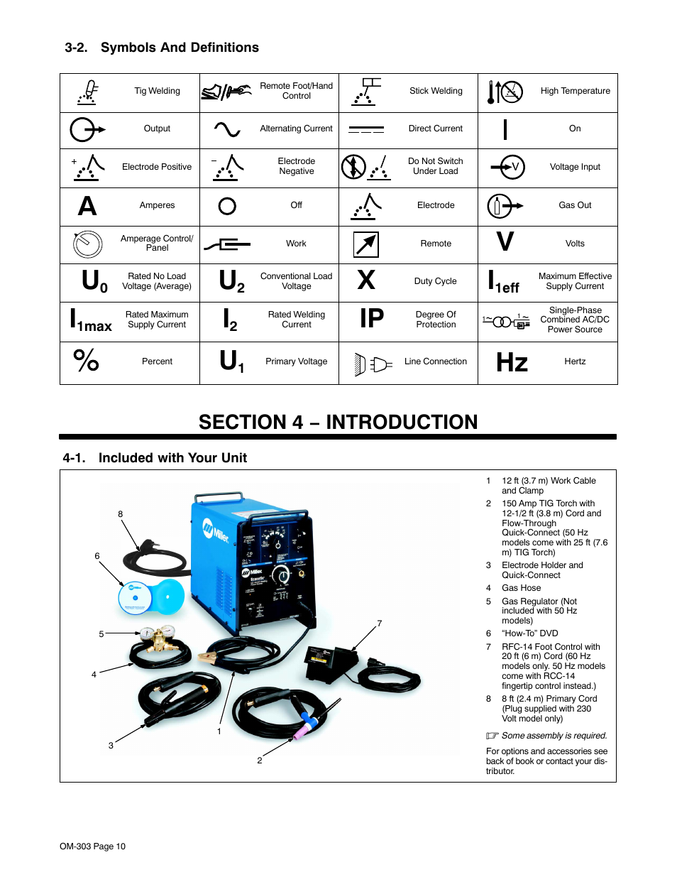 Section 4 − introduction, 1. included with your unit, 1eff | 1max | Mamiya Econotig User Manual | Page 14 / 32